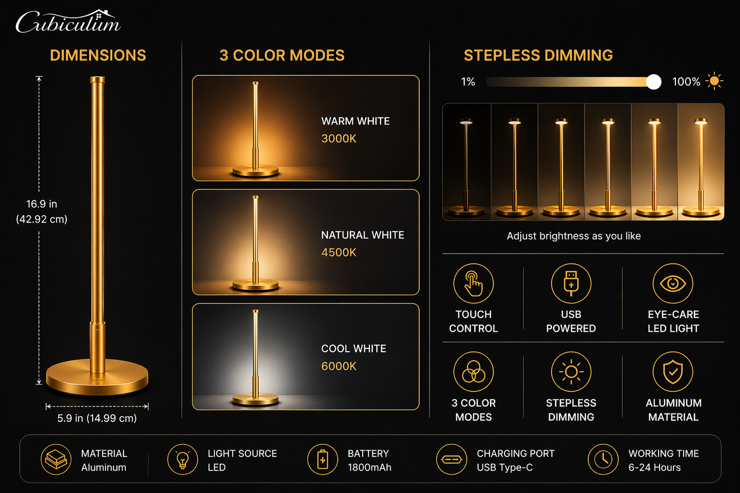 Cubiculum™ Modern USB Desk Lamp – Touch Control LED Table Light with 3 Color Modes & Stepless Dimming, Eye-Care Aluminum Lamp for Bedroom, Bars & Restaurants
